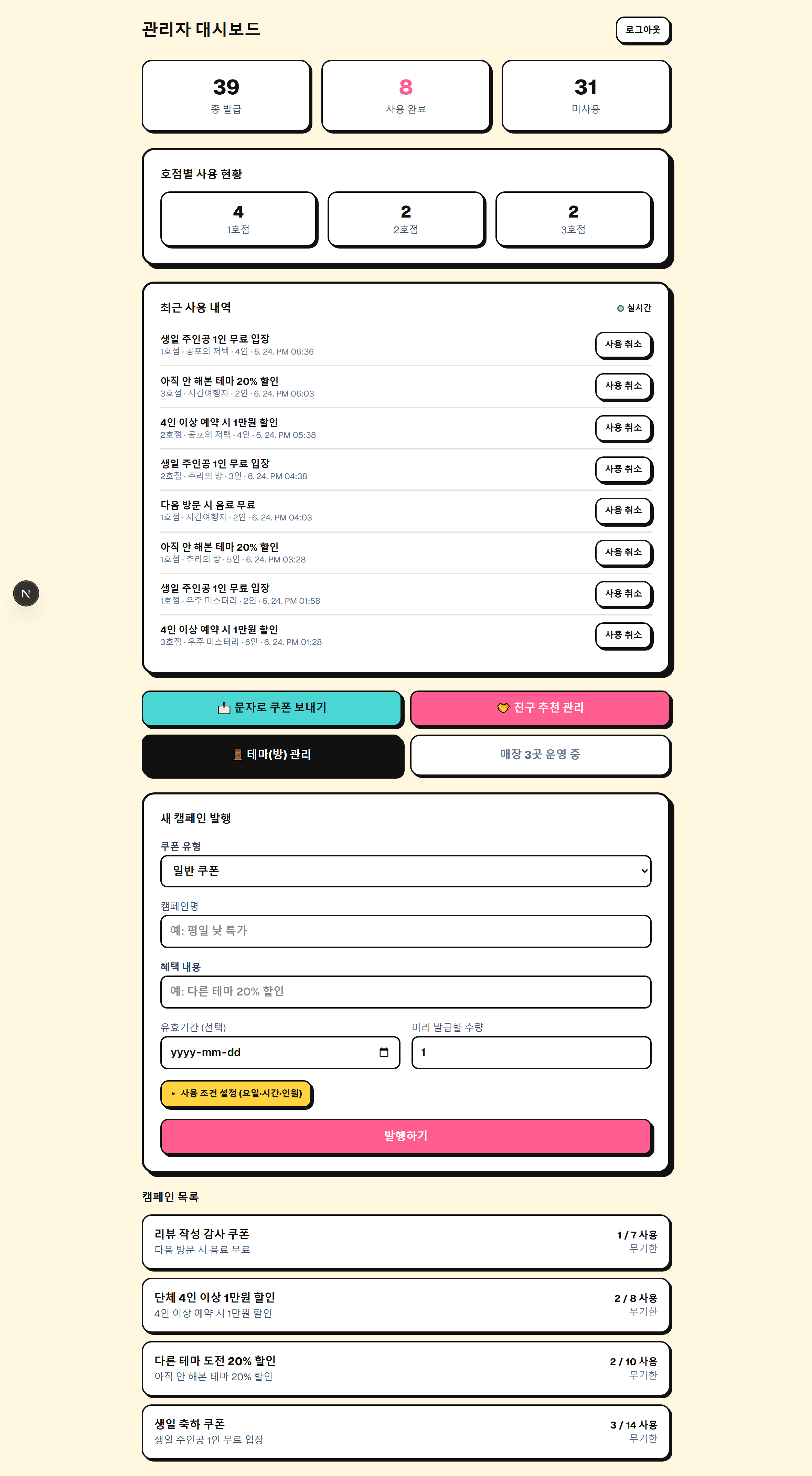 디지털 쿠폰 관리 화면 — 발급·사용 집계와 실시간 사용 내역
